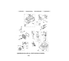 Briggs & Stratton 126T02-1443-B1 cylinder/crankshaft/crankcase diagram