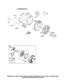 Blower/rewind starter