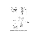 Briggs & Stratton 126T02-1401-EA rewind starter/blower housing diagram