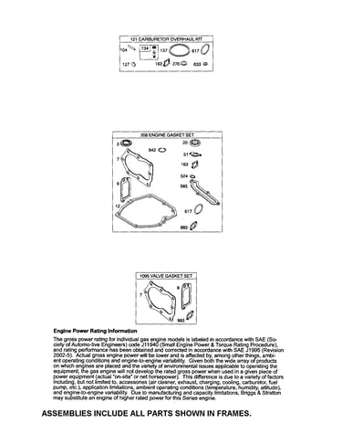 Gasket sets