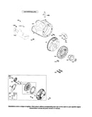 Blower housing/rewind starter