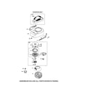Briggs & Stratton 10L802-0776-F1 rewind starter/blower housing diagram