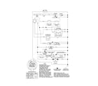 Craftsman 917253621 schematic diagram diagram