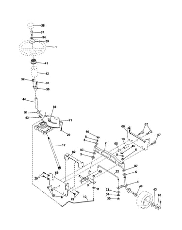 Steering