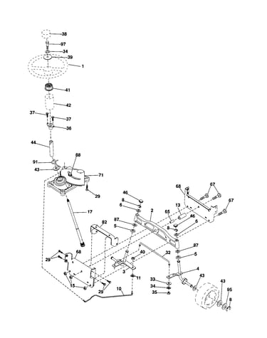Steering