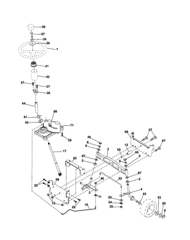 Steering