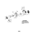 Scroll/handle/fuel tank