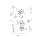 Briggs & Stratton 31P677-1373-B2 cylinder/crankshaft/crankcase diagram