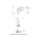 Craftsman 247289020 blower housing/flywheel diagram