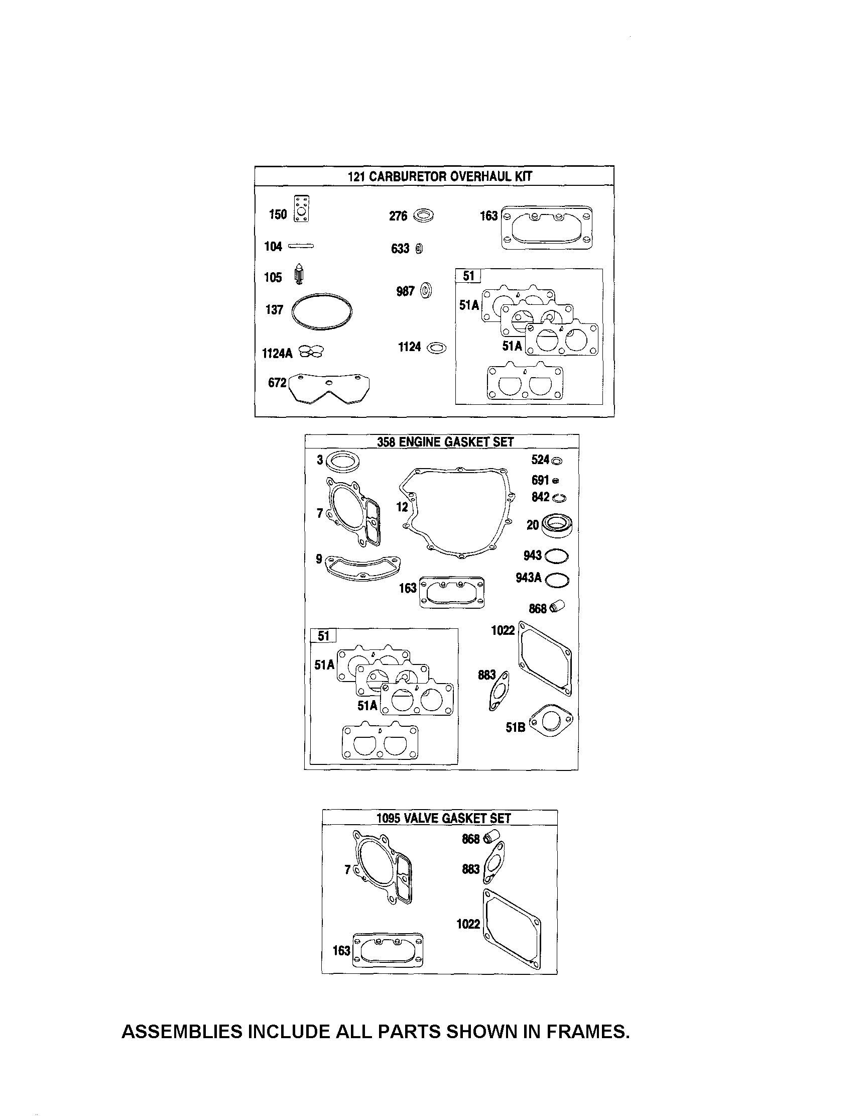 Gasket sets