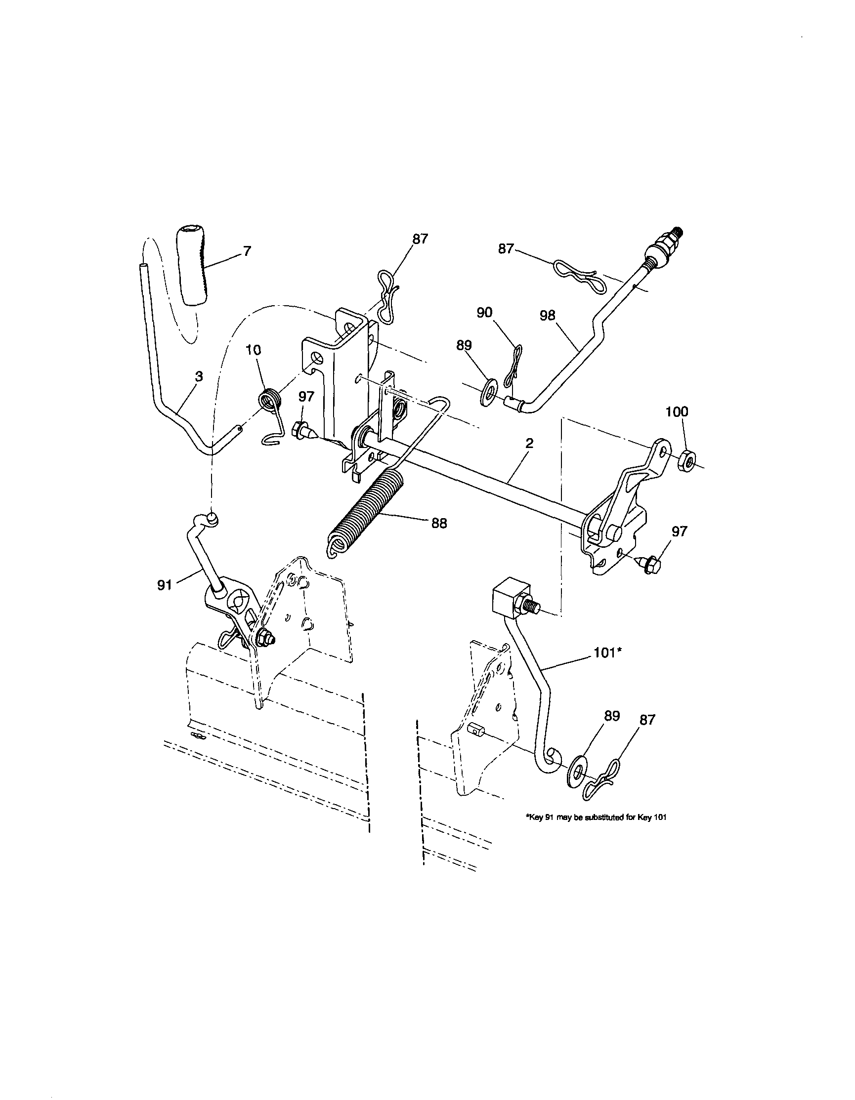 Mower lift