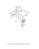B&s model with low muffler