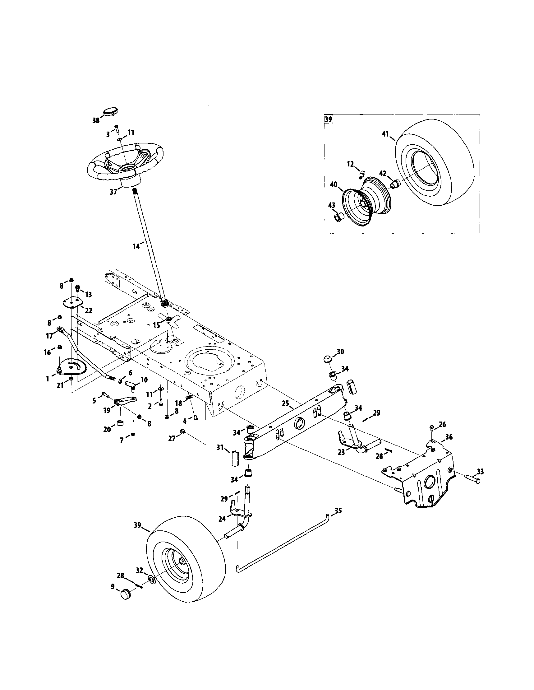 Steering