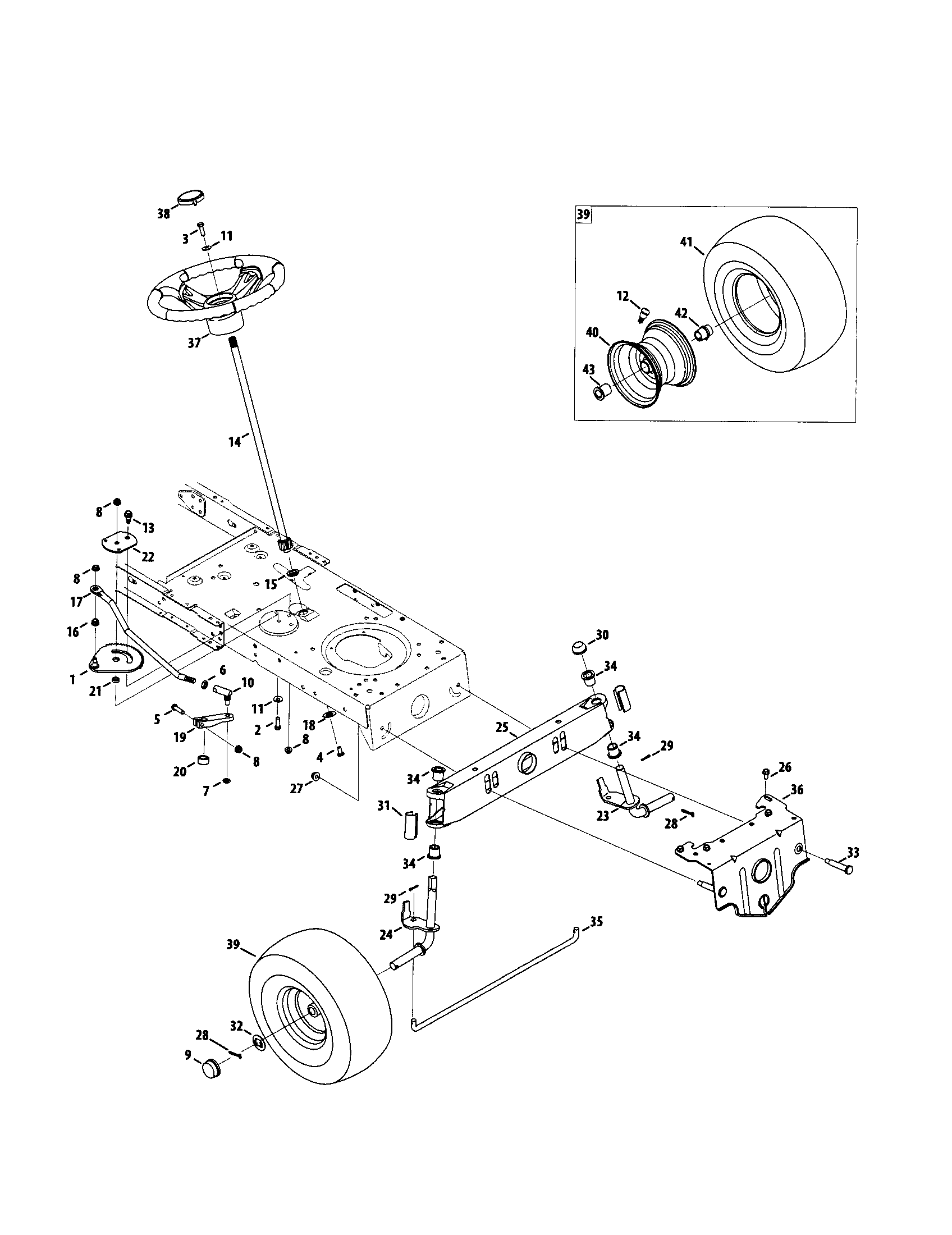 Steering