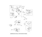 Briggs & Stratton 10L802-0713-F1 carburetor/fuel tank diagram