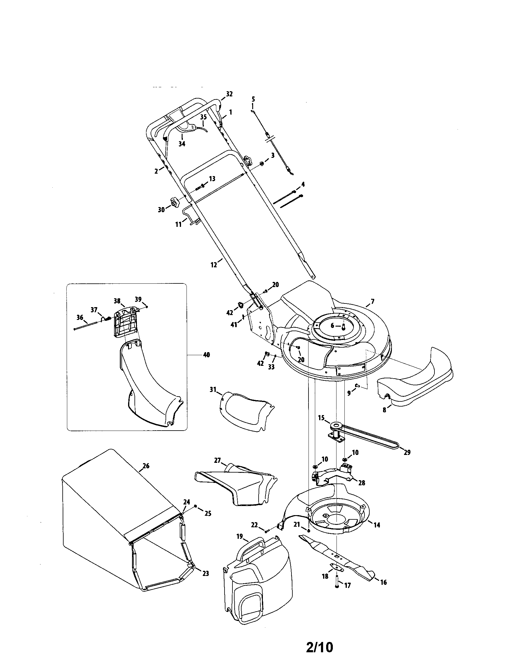 Handle/chute/grass bag