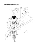 Engine connection 50"