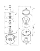 Agitator/basket/tub