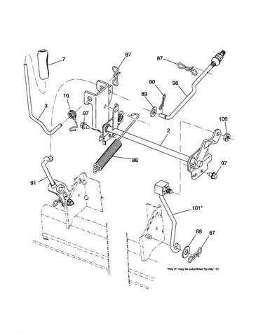 Mower lift