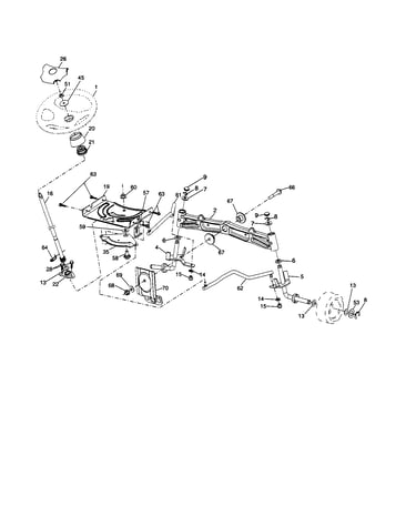 Steering