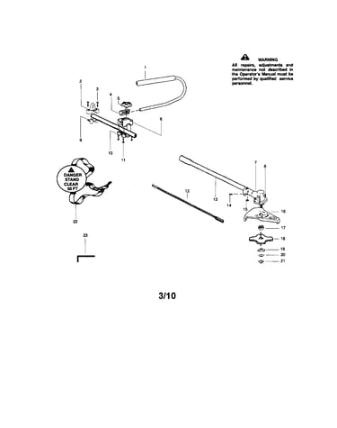 Brushcutter attachment