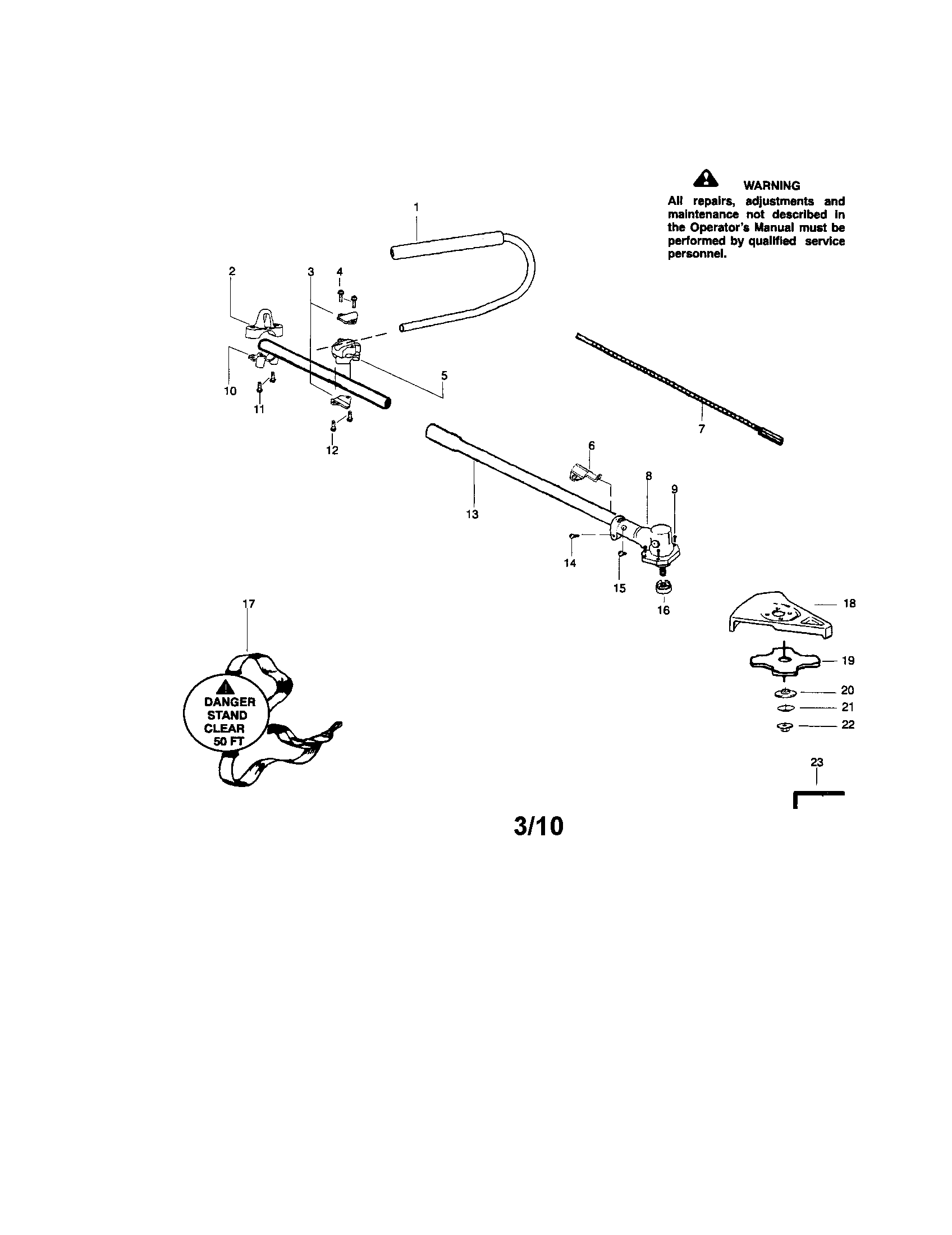 Brushcutter attachment