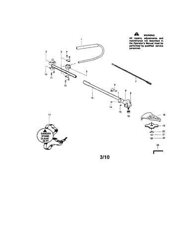 Brushcutter attachment