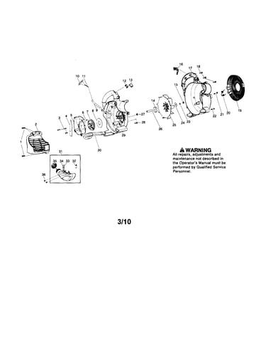 Scroll/handle/impeller