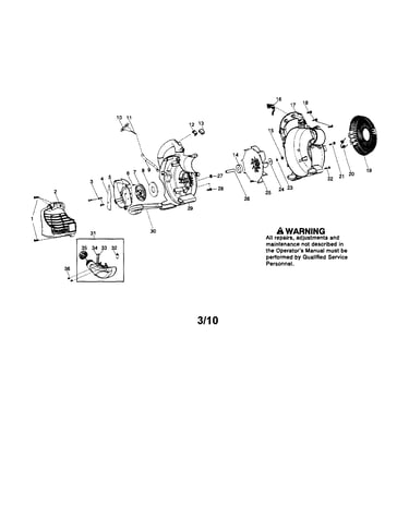 Scroll/handle/impeller