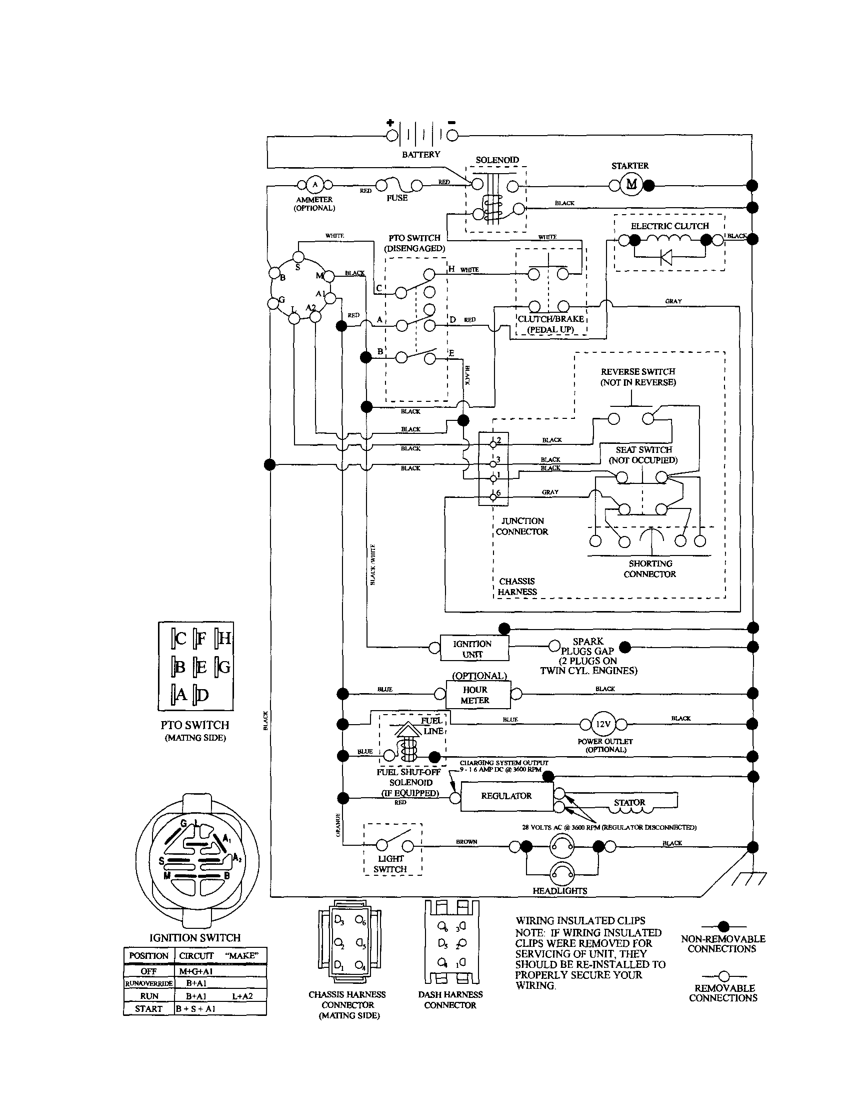 SCHEMATIC DIAGRAM