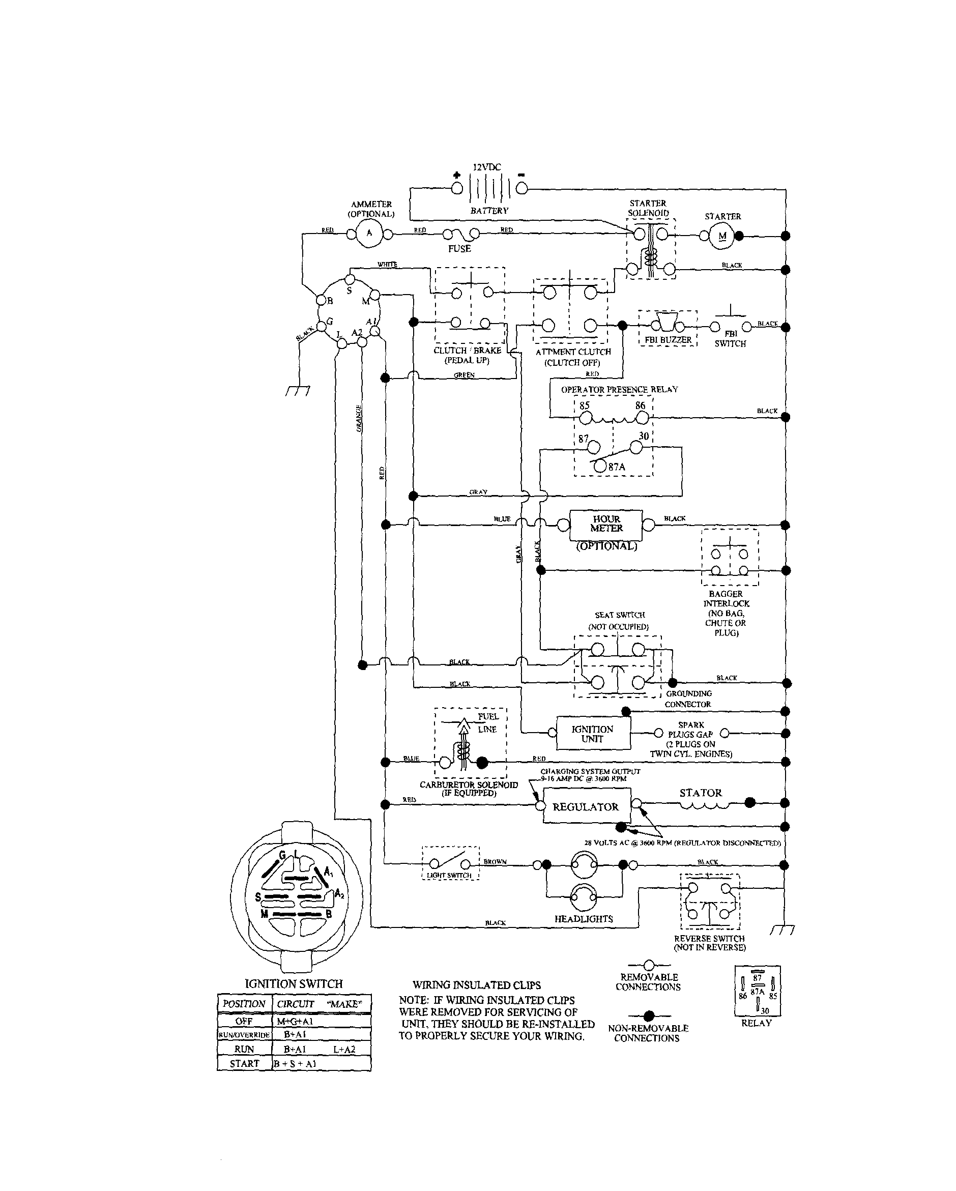 Schematic diagram