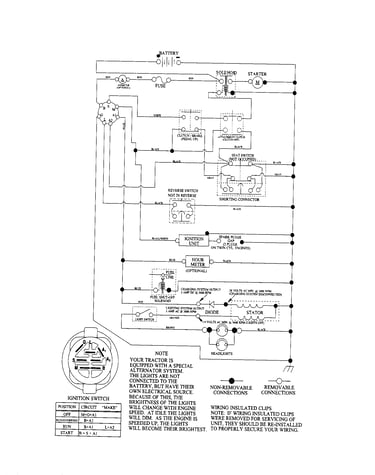 Schematic diagram