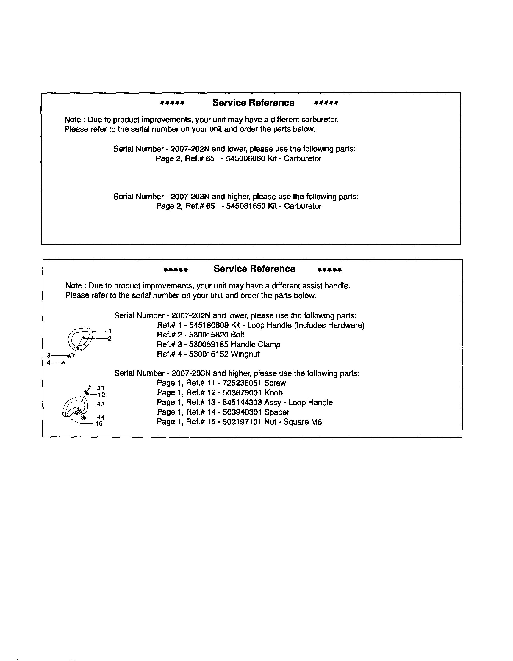 Service reference