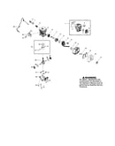 Cylinder/muffler/piston