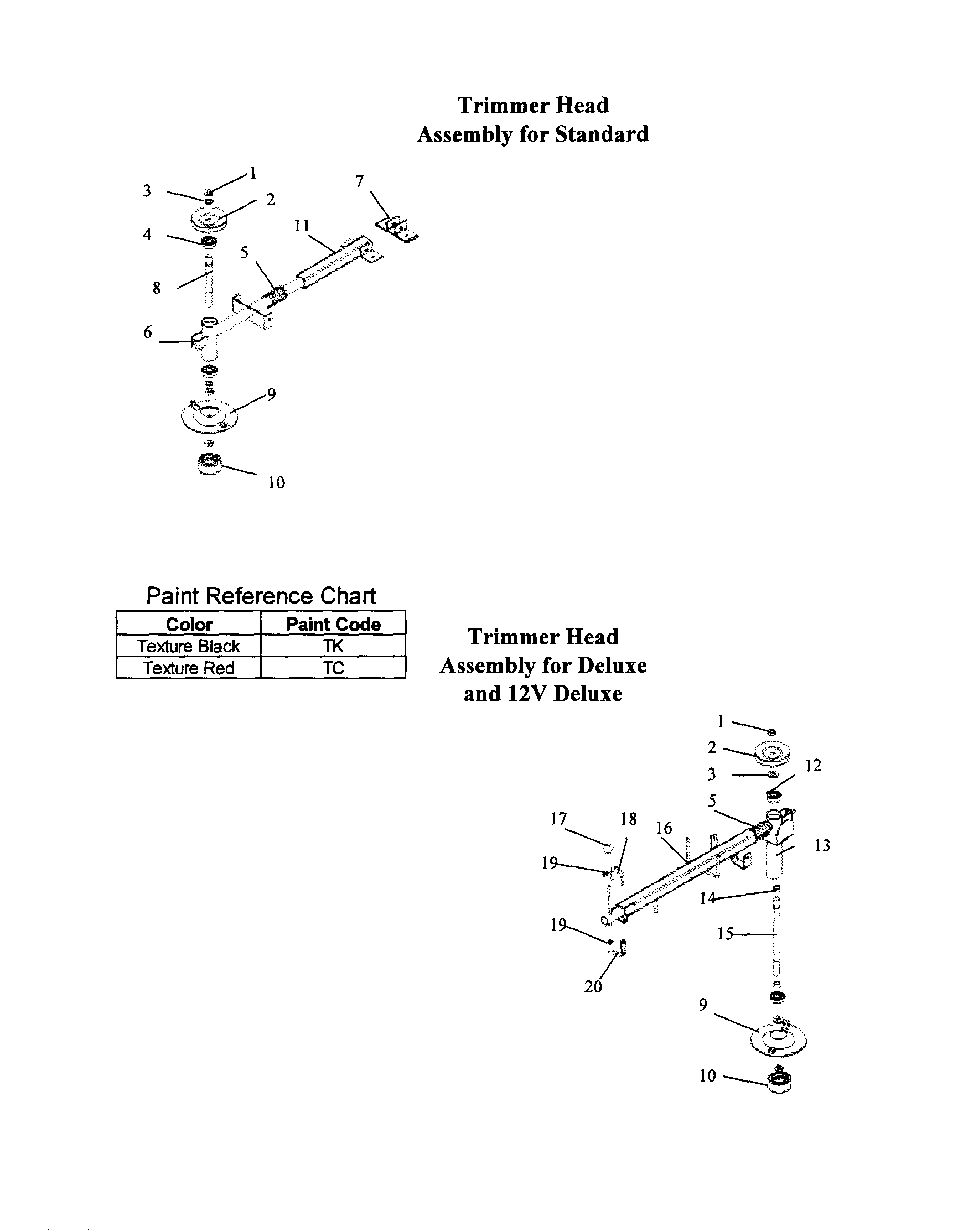 TRIMMER HEAD