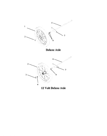 Trim-max axle setup