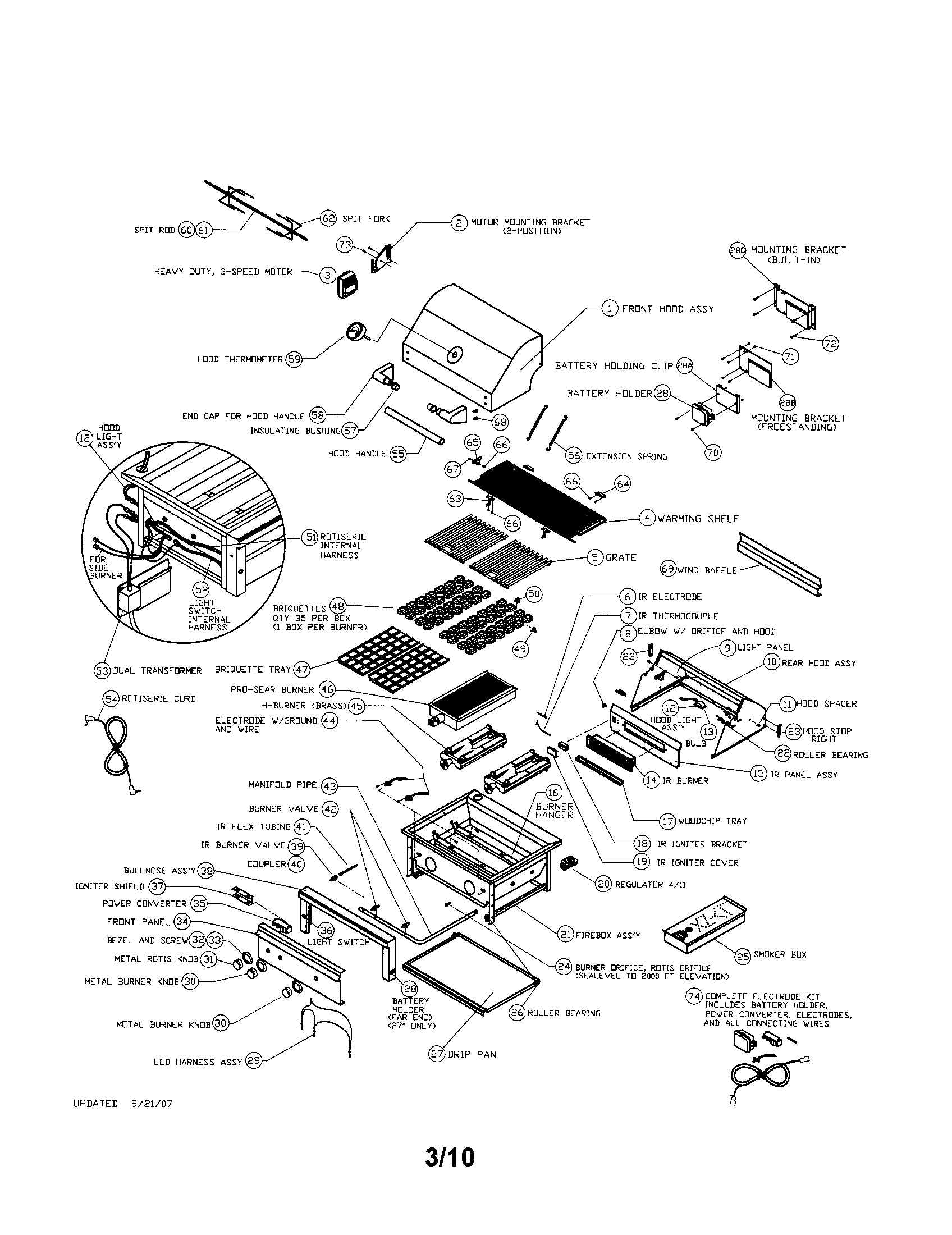 Gas grill