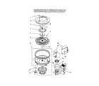 Maytag MDBS561AWS1 pump & motor diagram