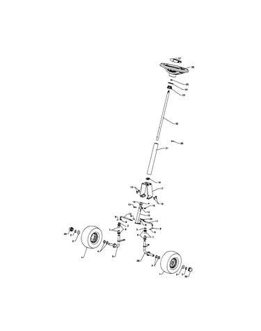 Steering