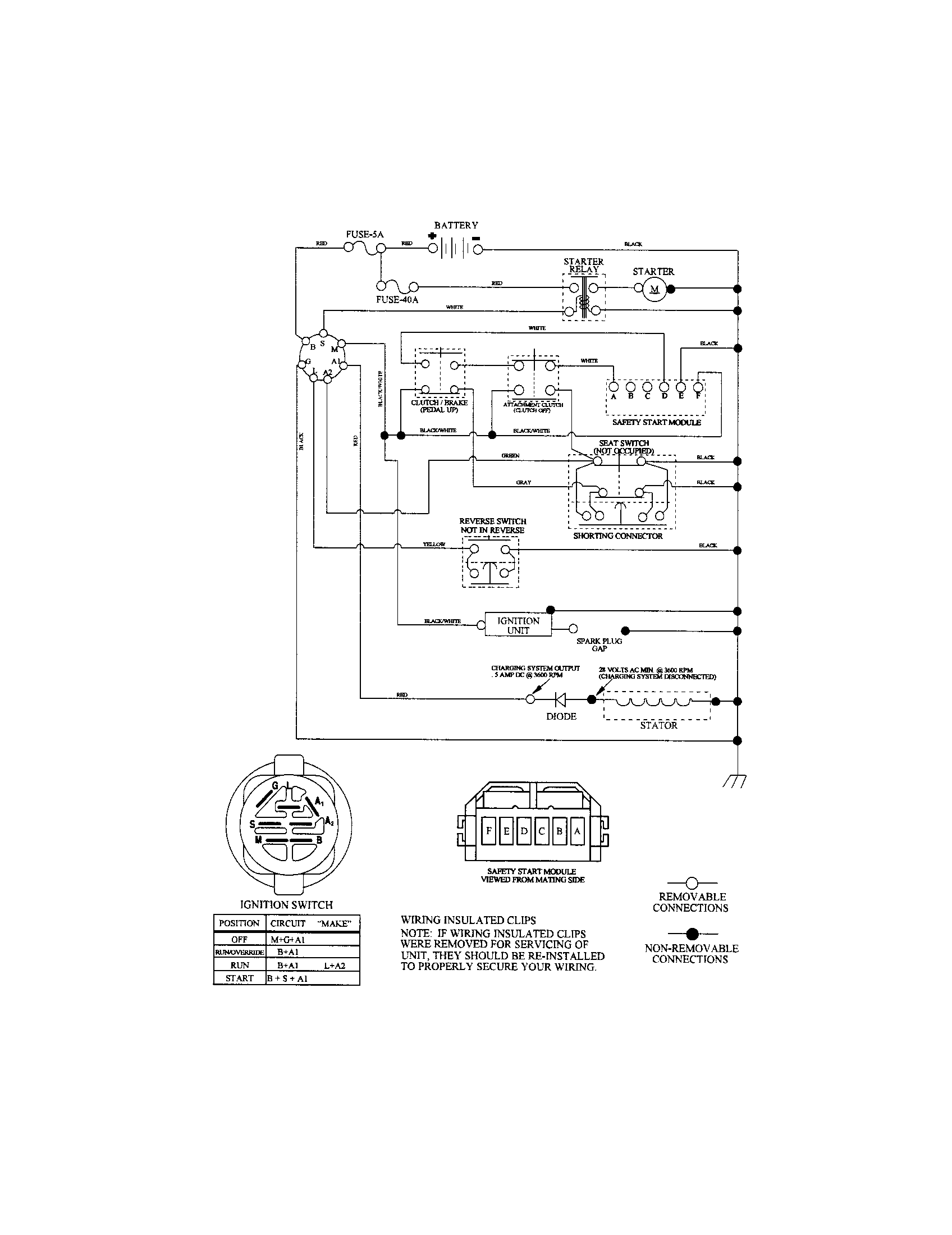 Schematic diagram