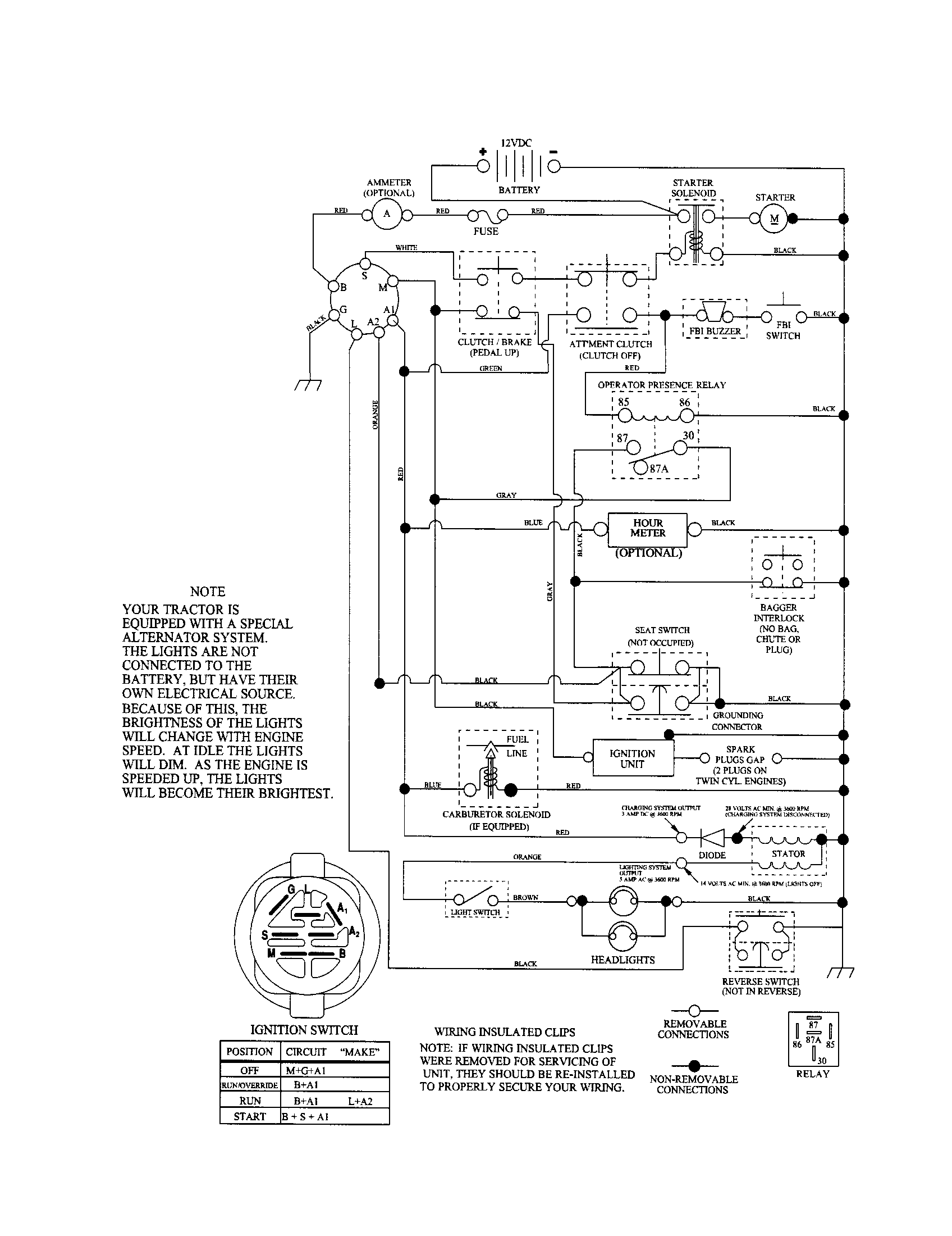 Schematic diagram