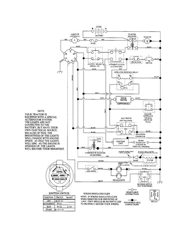 Schematic diagram