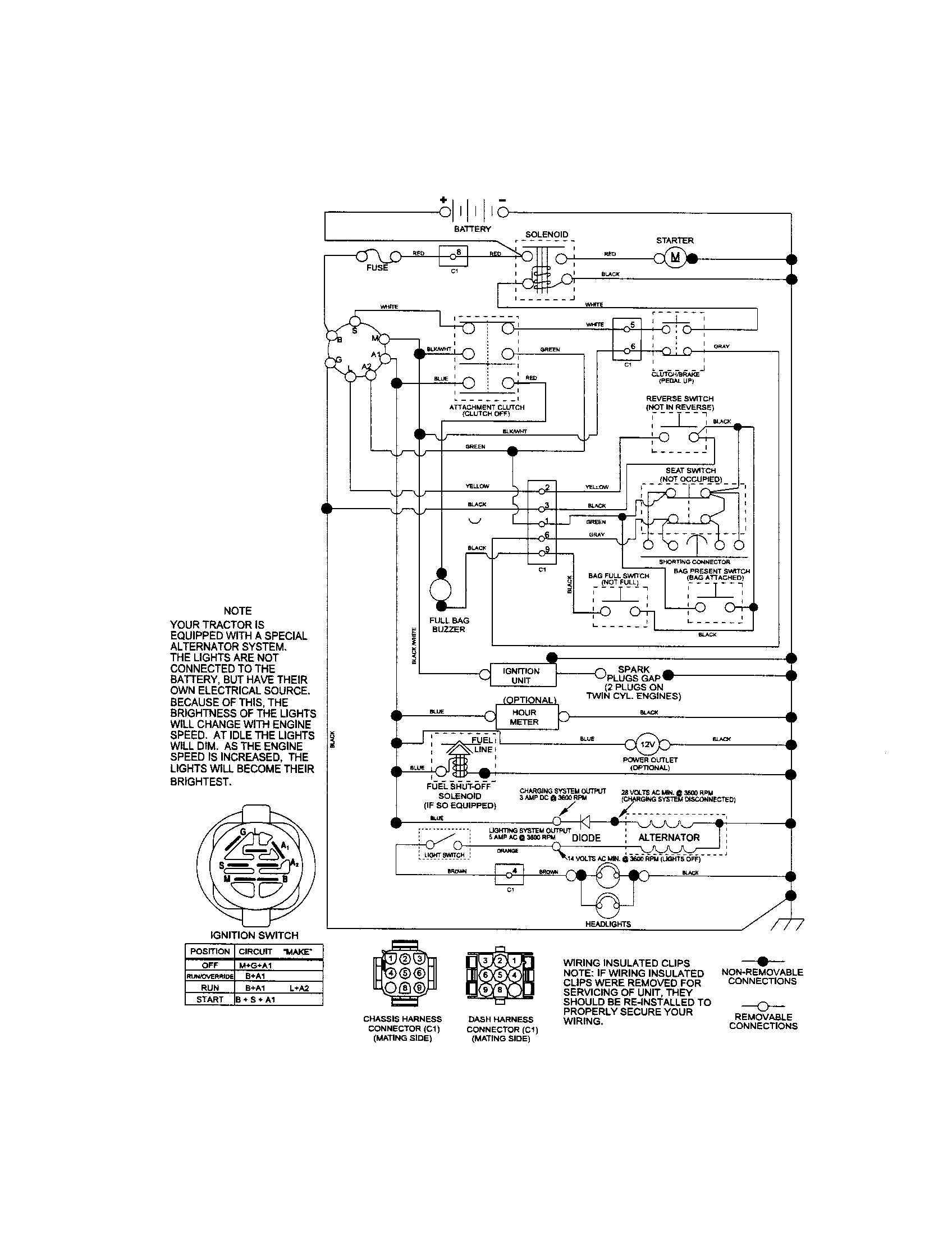 SCHEMATIC DIAGRAM