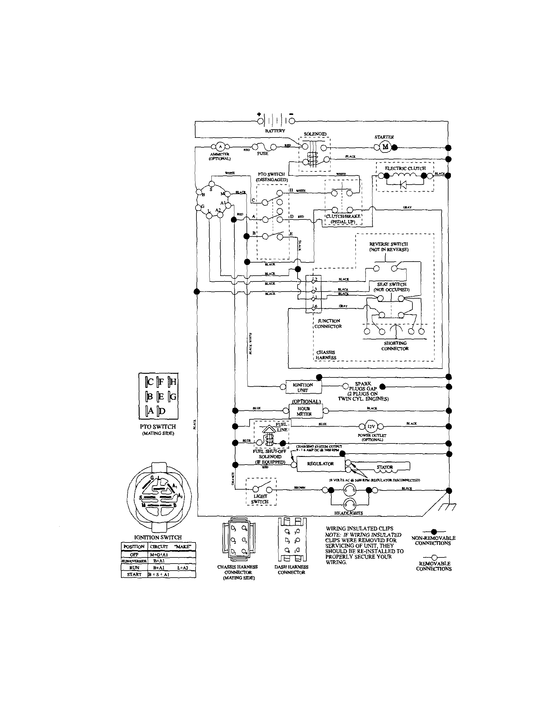 Schematic diagram