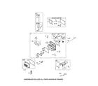 Craftsman 247289010 head-cylinder/manifold intake diagram