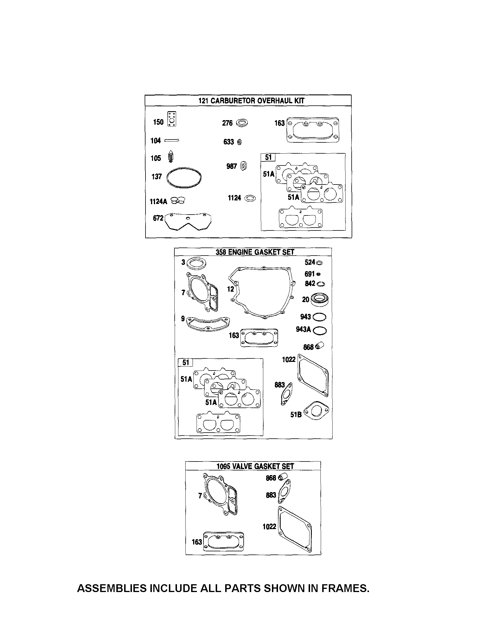 Gasket sets