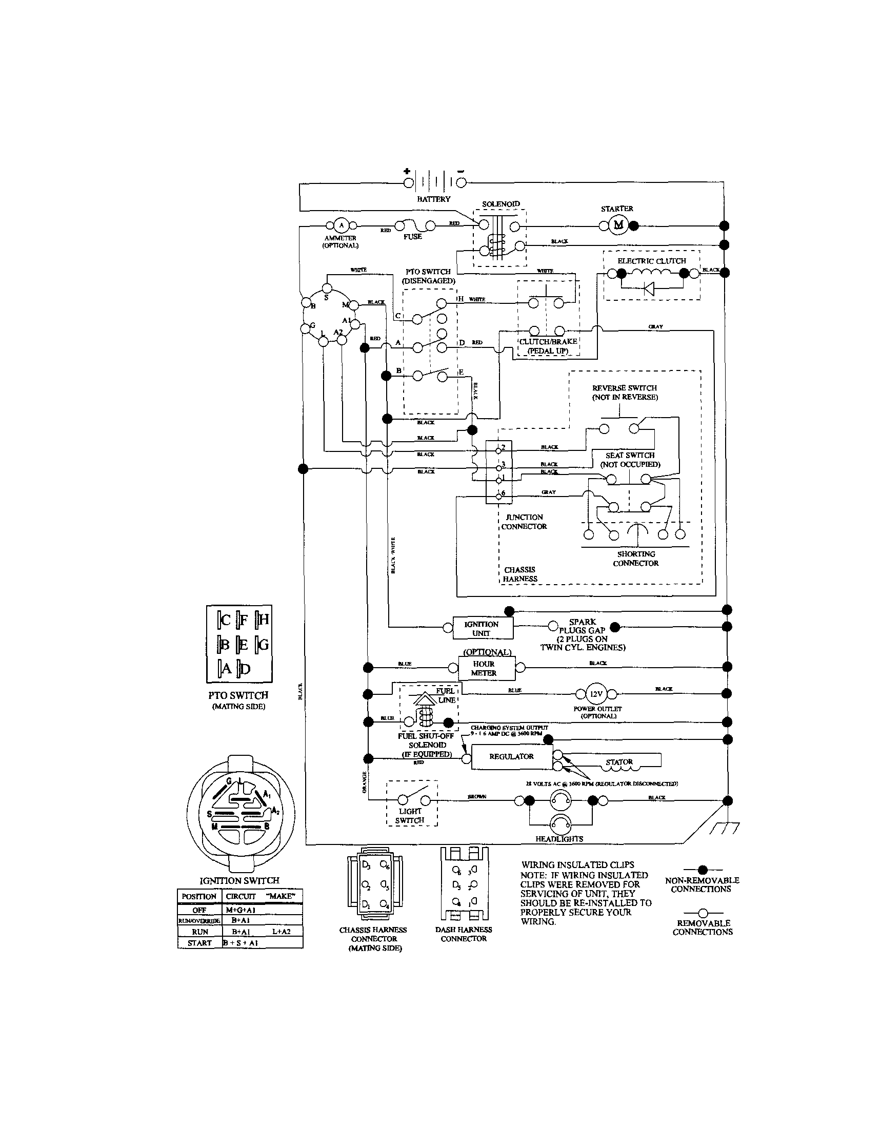 SCHEMATIC DIAGRAM