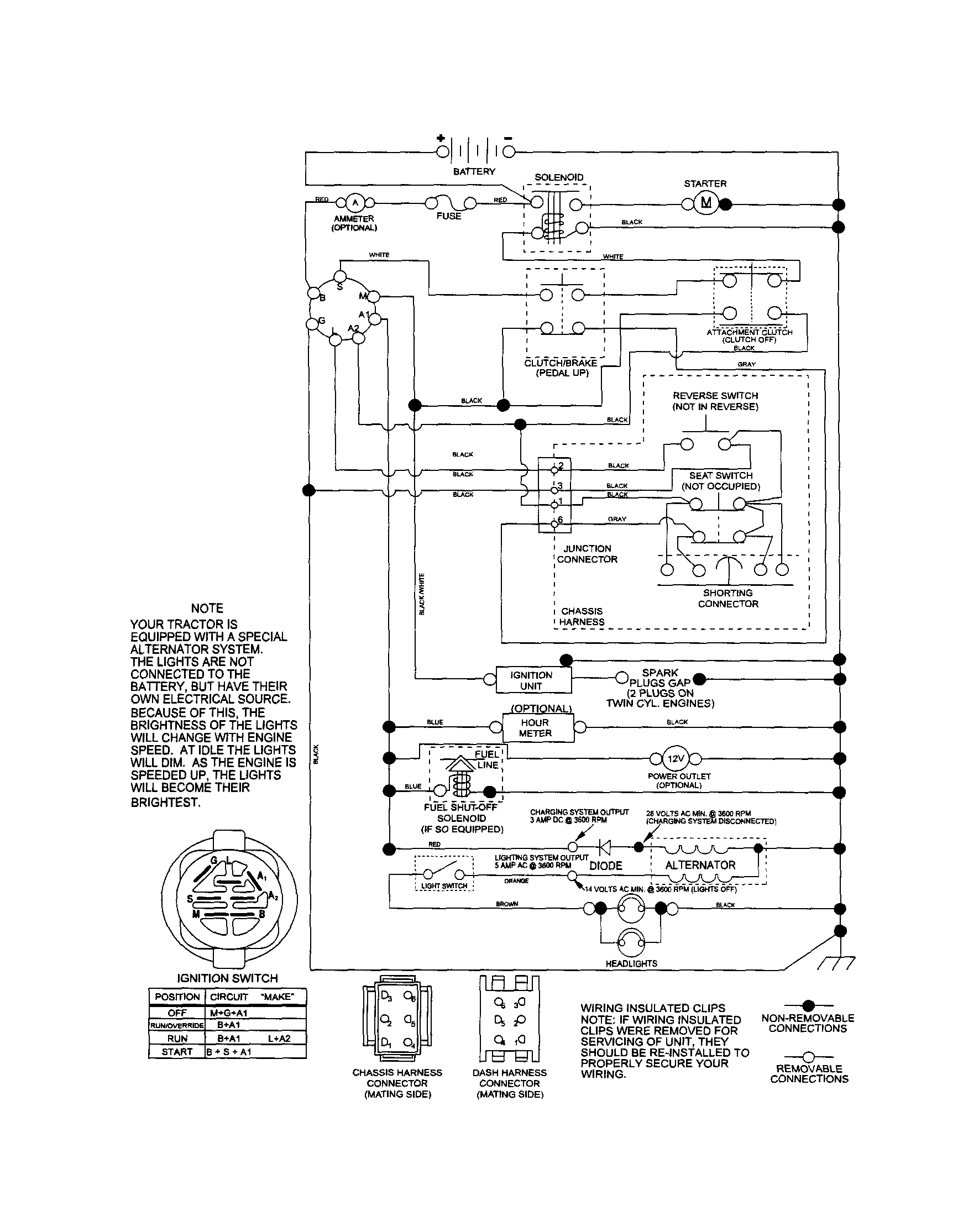 SCHEMATIC DIAGRAM