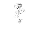 Engine & blade assembly