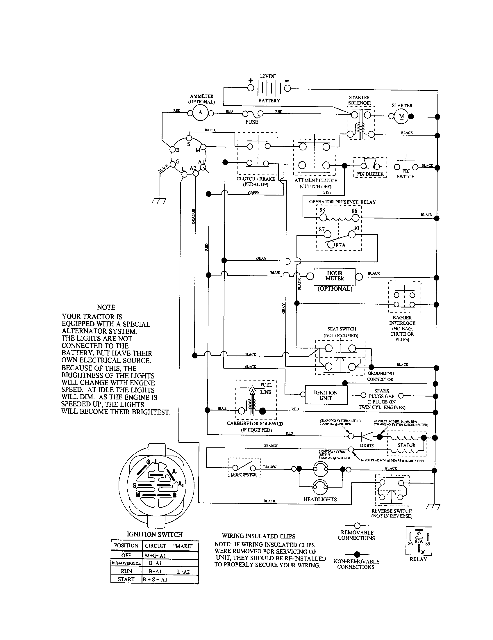 Schematic diagram